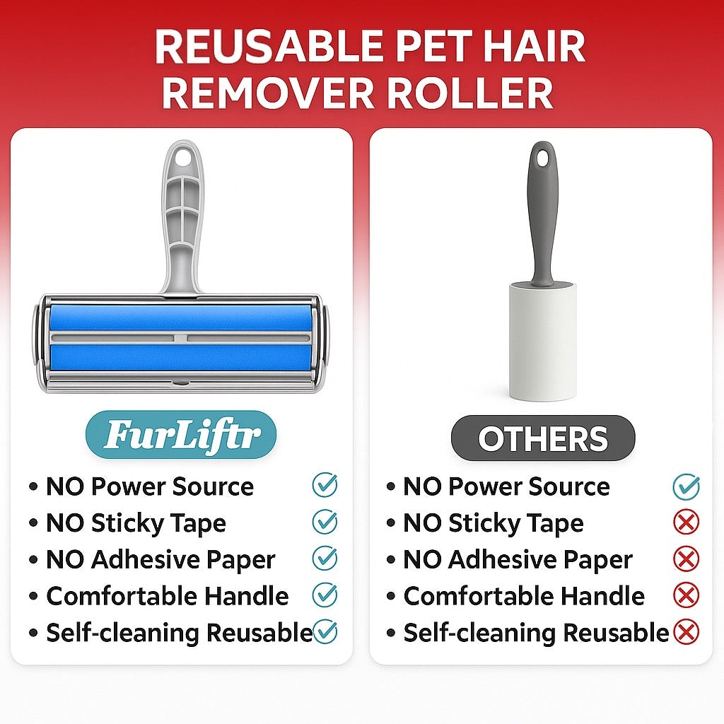 FurLiftr™ Reusable Pet Hair Remover